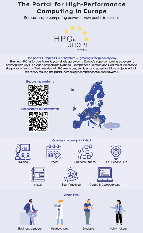 hpc in europe banner.png